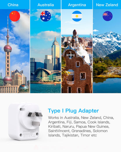 South Africa Travel Plug Adapter, HANYCONY Type M Power Adapter with 2 AC Outlets 3 USB Ports(2 USB C) for US to South Africa Botswana Namibia India Nepal Bhutan Sri Lanka