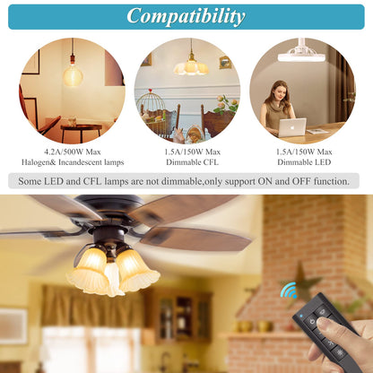 Smart WiFi Ceiling Fan Remote Control Kit, Universal 3 Speed Ceiling Fan Control with Dimmer, Compatible with Alexa, Google Assistant and Smart Life App, Remote Control Timing