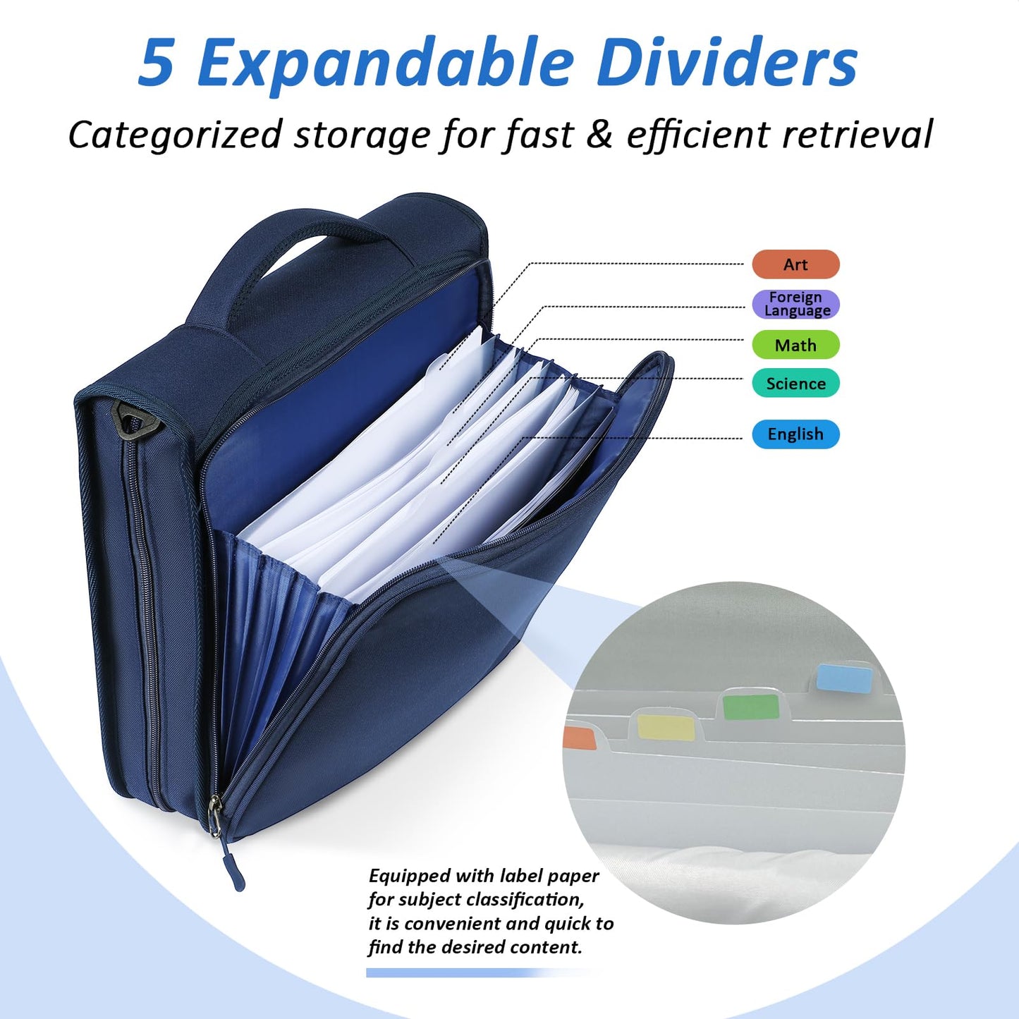 2 Inch 3 Ring Zipper Binder with Multi-Pocket, 6-Tab Expandable File Folder, Fits 14” Laptop, Zipper Bag Fits 500 Sheet Capacity with Handle & Shoulder Strap(Blue)