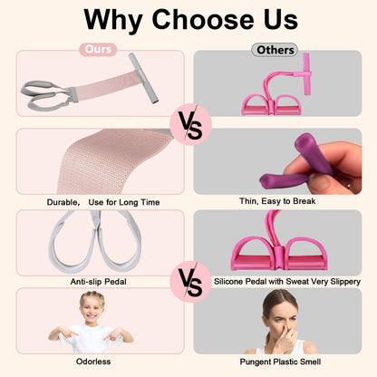 Awaiymi Fabric Resistance Band with Handles,Non-Slip Foot Pedal Puller for Strength Muscle Training,120lb Full-Body Fitness Band,Working Out Stretch Band Equipment for Leg Arm Chest Core Wrist Ankle