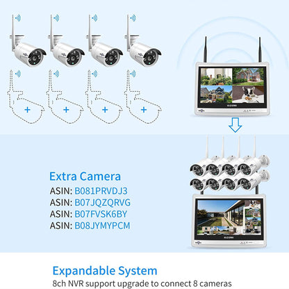 Hiseeu Wireless Pro WiFi Security Camera System, 16CH 4K NVR Kit, Plug-in Powered 12Pcs 5MP CCTV Home Security Camera System for Indoor/Outdoor, Night Vision, Waterproof, Motion Detection, 3TB HDD