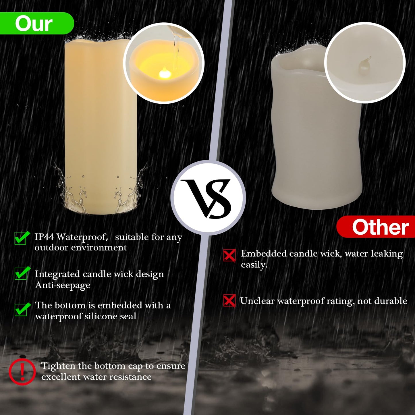 7LinRay 1 Pack 3" x 8" Outdoor Flameless Candles with Remote and Timer, Battery Operated Flickering LED Flameless Pillar Candles for Wedding Home Decoration, Ivory, Plastic