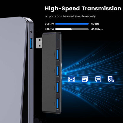 Fidioto USB Hub, 4-Port USB Splitter(1 * 3.0 Hub, 3 * 2.0 Hub) USB Splitter USB Expander for Laptop,Windows PC,Mac,Printer,Flash Drive,Mobile HDD, Notebook PC