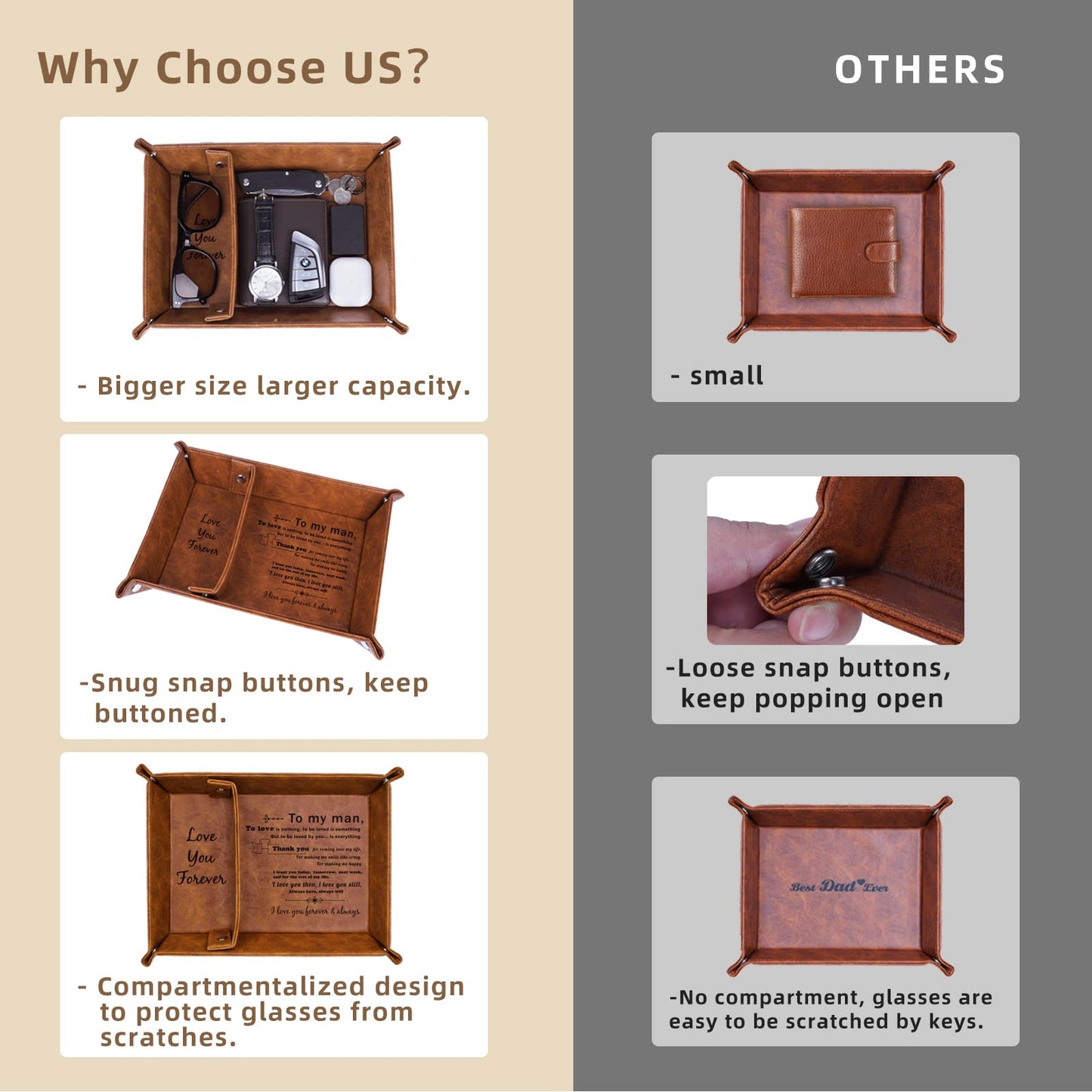 ZAPUVO PU Leather Valet Tray and Keychain, Birthday Gifts for Men, Unique Romantic Gifts for Men Him Boyfriend, Best Mens Gifts Ideas for Husband Anniversary from Wife