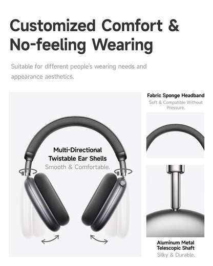 Picun F8 Pro Hybrid Active Noise Cancelling Headphones with Multiple Modes, Wireless Over-Ear Bluetooth Headphones, 140H Playtime, Customizable Sound, Head Tracking, USB-C Charge, Travel, Office, Gray