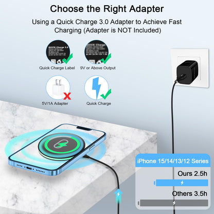15W Wireless Google Charger Fast Charging Pad for Google Pixel 10 9A 9 Pro XL Fold 8 7 6 Pro 8A 7A,Samsung Galaxy S25 S24 Ultra S23 FE S22 FE S20 Z Flip Fold 7 6,Wireless Charger Station Fast Charging