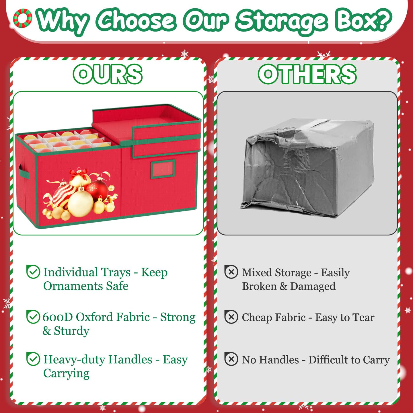 FUHSY Christmas Ornament Storage Box 96-3" Slots Adjustable Dividers Ornament Storage Container Ornament Organizer with Trays Stackable Christmas Storage Bins with Lids Holiday Ornament Boxes