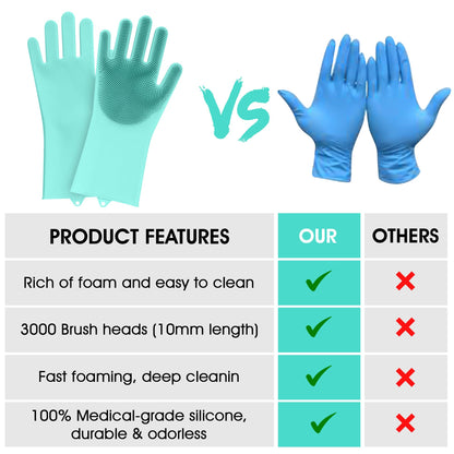 ZENELANEP Pet Grooming Gloves - High-Density Silicone Gloves with Enhanced Five Finger Design for Washing, Bathing and Massaging Dogs and Cats (Green)