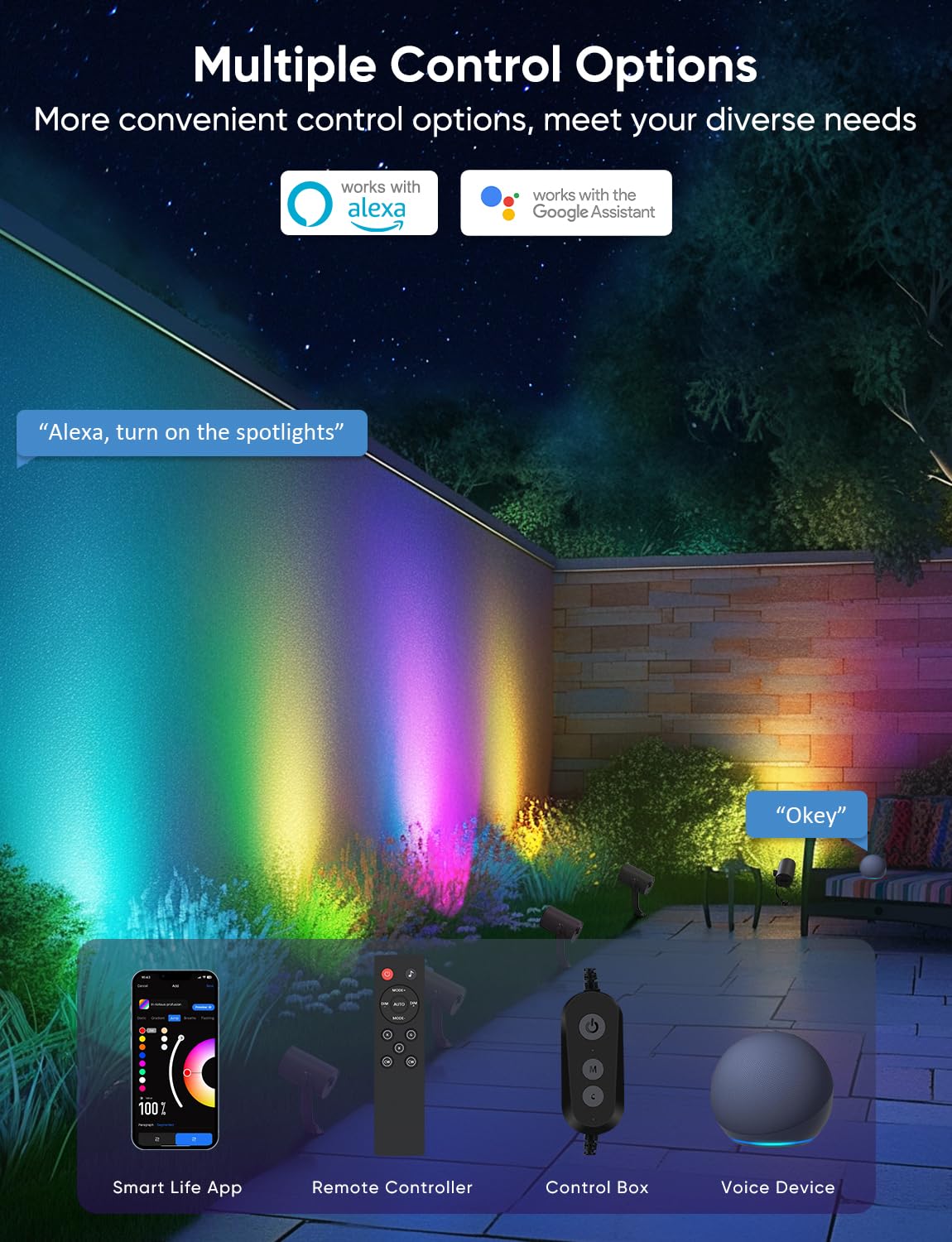 APPECK Smart Landscape Lighting Kit 36W, RGBCW Smart Landscape Lights 6 Pack, IP65 Waterproof Outdoor Spotlights, Alexa/Google Assistant Compatible, for Garden Pathway Yard Holiday Decor