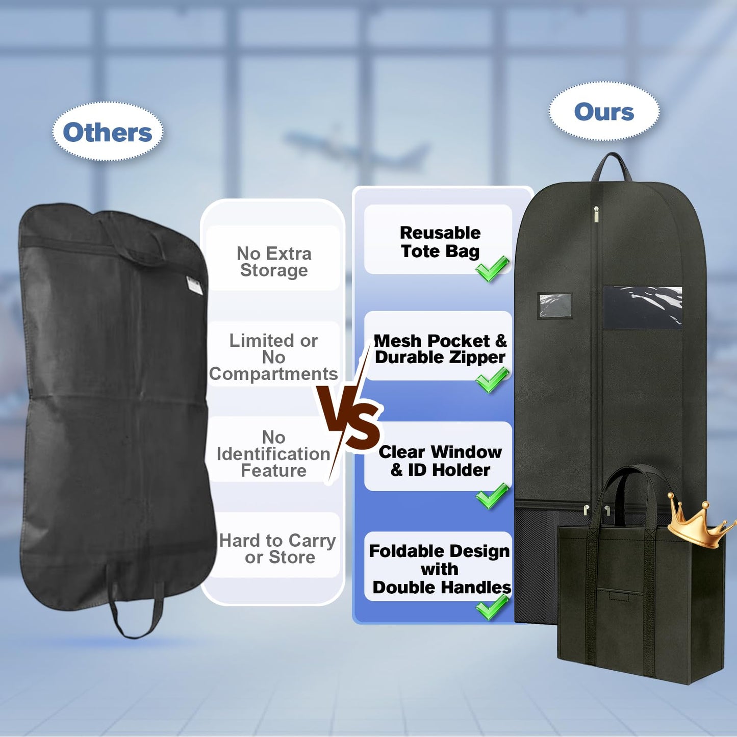 Business Travel Garment Bag, Suit Bags for Men for Sales Professional, Foldable Suit Carrier with Shoe Compartment, Clear Window, Handle, Zipper, Wrinkle Free Suit Bag for Flights, Office, Hotels