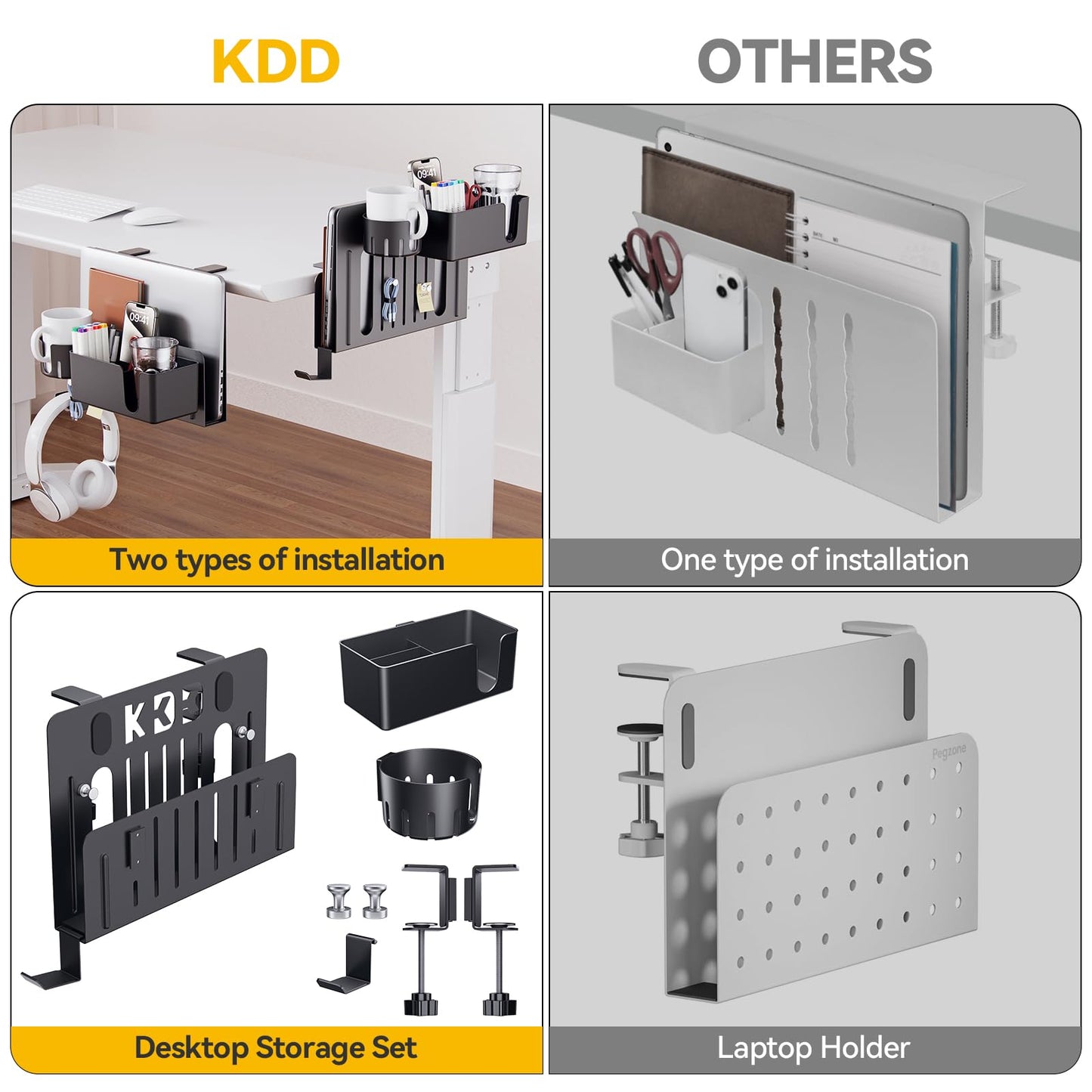 KDD 7 in 1 Desk Side Organizer Set, Under Desk Laptop Holder Storage, No Drill Laptop Stand Mount with 2 Cup Holder, Pen Holder, Headphone Hanger and 2 Pin Magnet, Detachable Hanging Stand