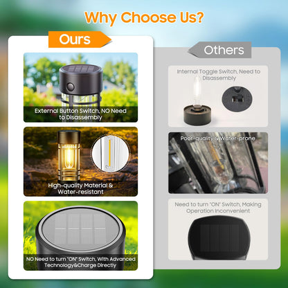 LETMY Solar Pathway Lights Outdoor, 12 Pack Solar Lights Outdoor Waterproof IP65, Bright Solar Garden Lights Outdoor, Auto On/Off Outdoor Solar Lights for Yard Walkway Driveway Landscape Garden Decor