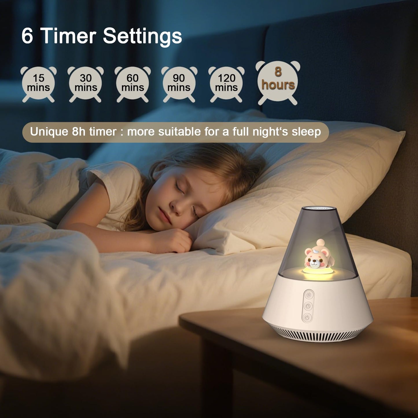 Baby & Kids Sound Machine with Night Light for Nursery, White Noise Machine for Baby Sleep, 30 Soothing Sounds, 31-Level Volume, 3 Brightness Levels, Timer, Sleep Aid for Babies, Toddlers and Kids