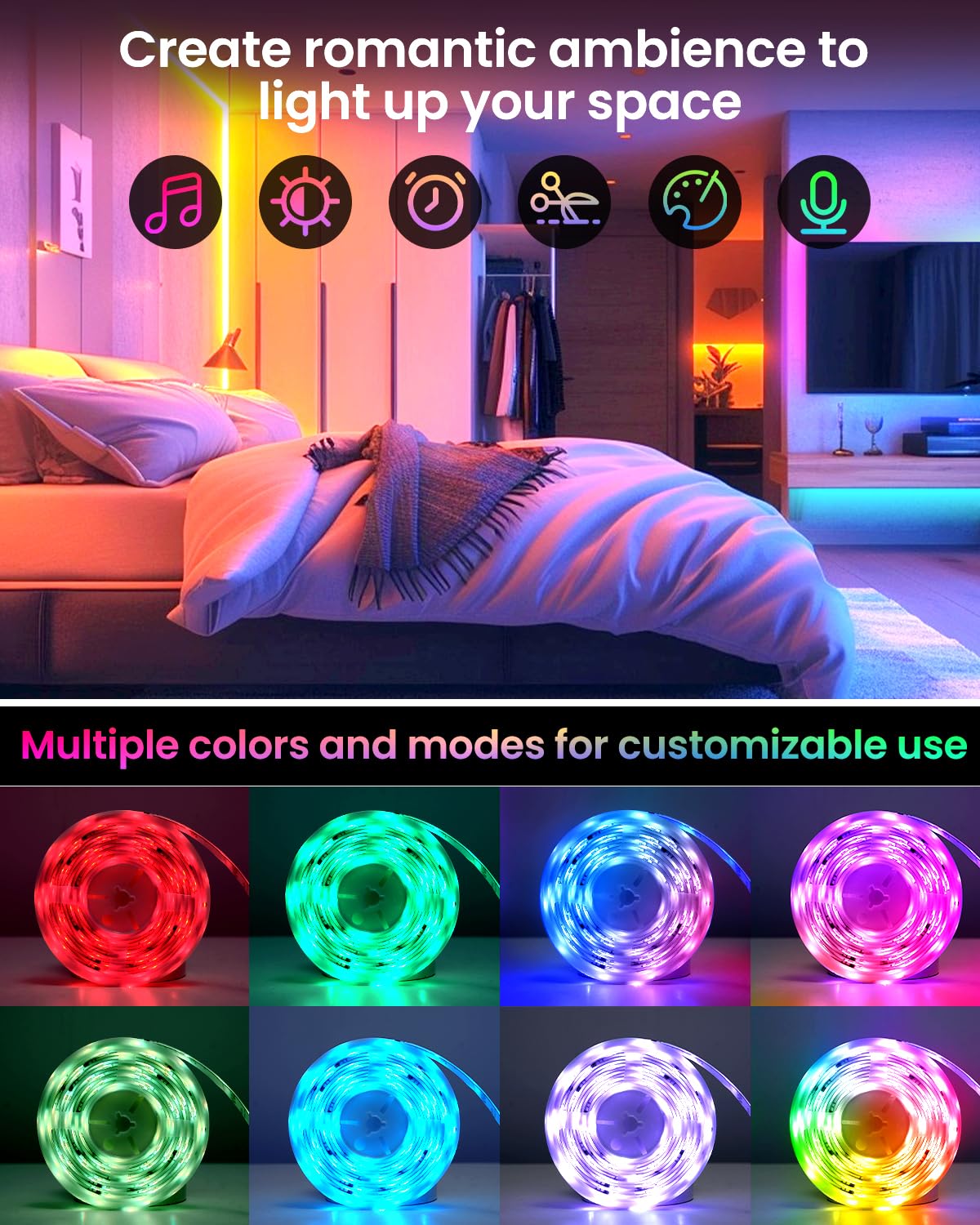 Pak LED Strip Lights 105ft, RGBIC Color Changing Smart Lights with App, Remote & Voice Control, Music Sync, 64 Scenes, Flexible, DIY Cuttable, Easy Installation for Bedroom, TV, Gaming, Party
