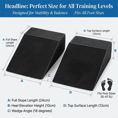 Squat Wedge Block for Heel Elevated Squat Weightlifting Calf Stretcher Slant Board for Mobility Balance and Strength Performance Pack of 2