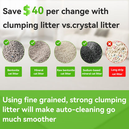S6 Self Cleaning Litter Box, Upgraded Automatic Cat Litter Box Self Cleaning That Can Use Clumping Cat Litter, Open Design with Cats Taking to It Immediately, Anti Pinch and Odorless
