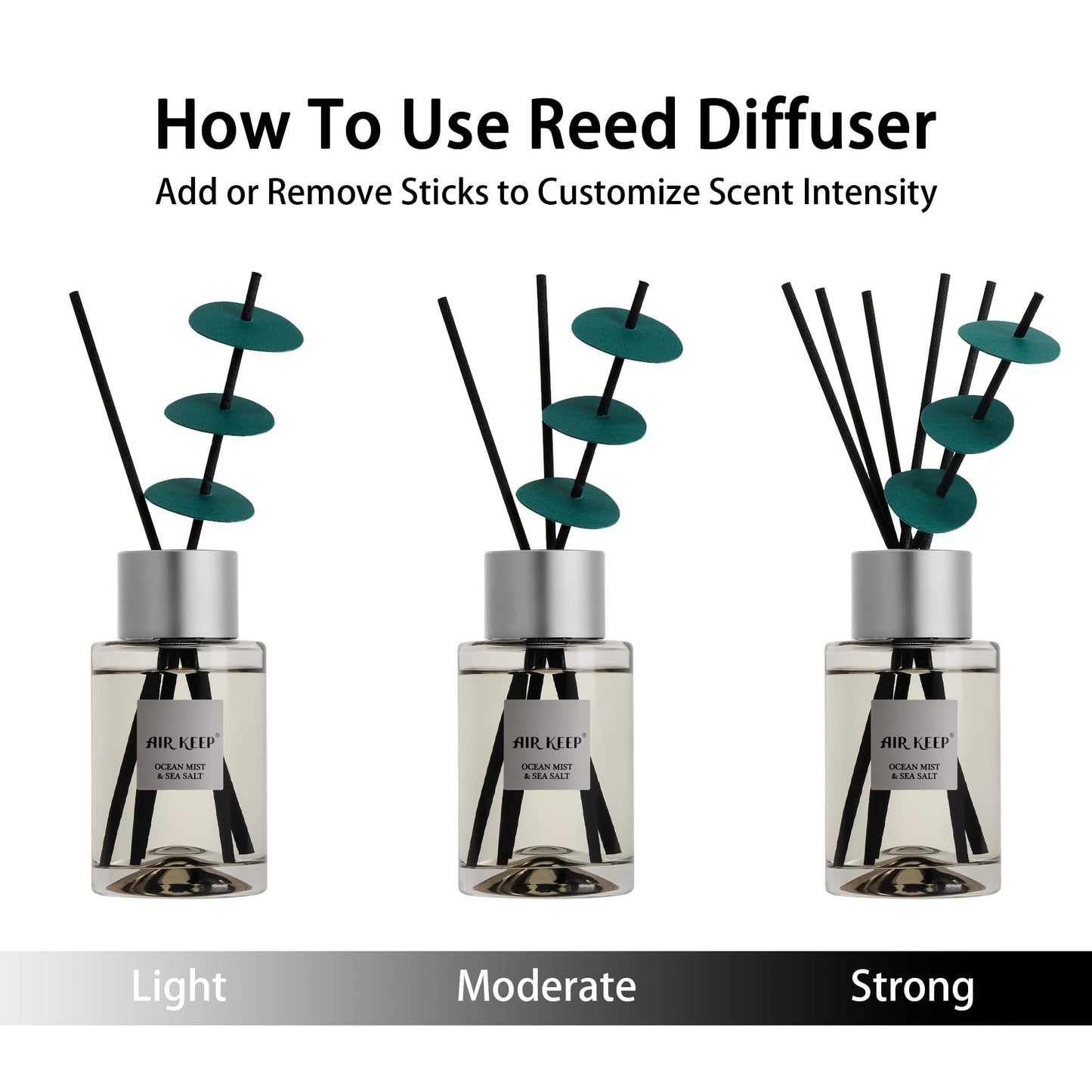 Airkeep Reed Diffuser/Grey Reed Diffuser Set/6.7 oz(200ml)/Ocean Mist&Sea Salt Oil Diffuser & Reed Diffuser Sticks/Home Decor & Office Decor, Fragrance and Gifts