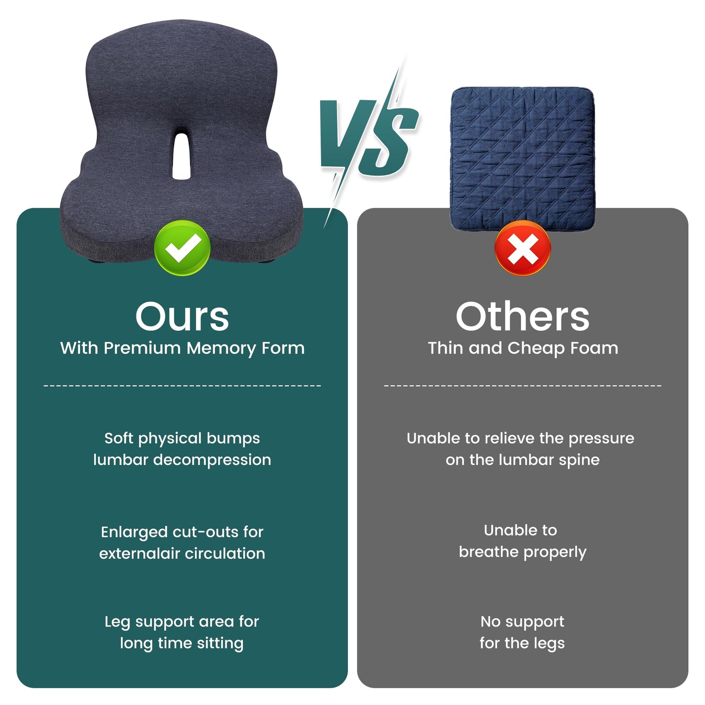 ZUAMEGUMemory Foam Car Seat Cushion – Ergonomic Driver Cushion for Sciatica & Tailbone Pain, Breathable Non-Slip Car Seat Pad for Car, Office Chair, Wheelchair