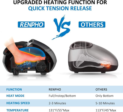 RENPHO Foot Massager Machine [2025 Upgraded], FSA HSA Eligible Shiatsu Foot Massager with Heat, Plantar Fasciitis Massager, True Feet Massage, Birthday Gifts for Women Mom Men Dad, Fits Up to Size 13
