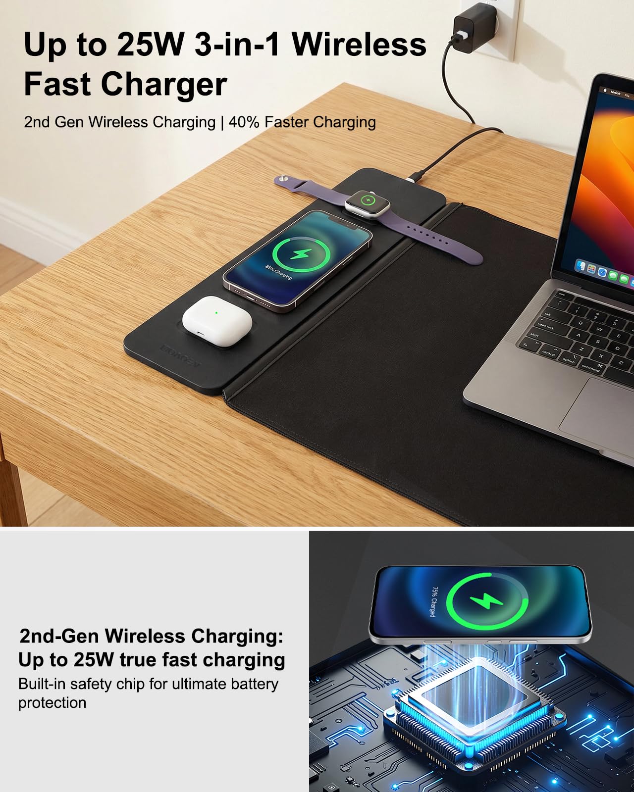 Wireless Charging Mouse Pad with 2nd Gen Tech, 3-in-1 25W Fast Charger, Replaceable Rubber & Microfiber Leather Desk Mat, Large Waterproof Desk Pad for Office & Gaming(Leather Mat& Coasters)