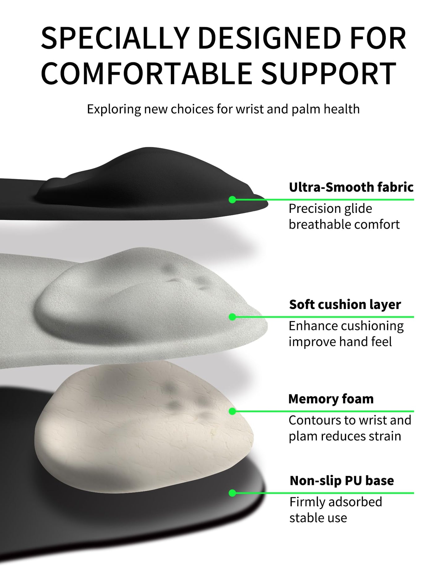 Basibutok Palm-Rest and Wrist-Hugging Mouse Pad Wrist Rest, Ergonomic Wrist Support with Curve Fitting Cushioned Memory Foam for Carpal Tunnel Pain Relief, 9.9 x 8.3 Inch, Dark Night Black