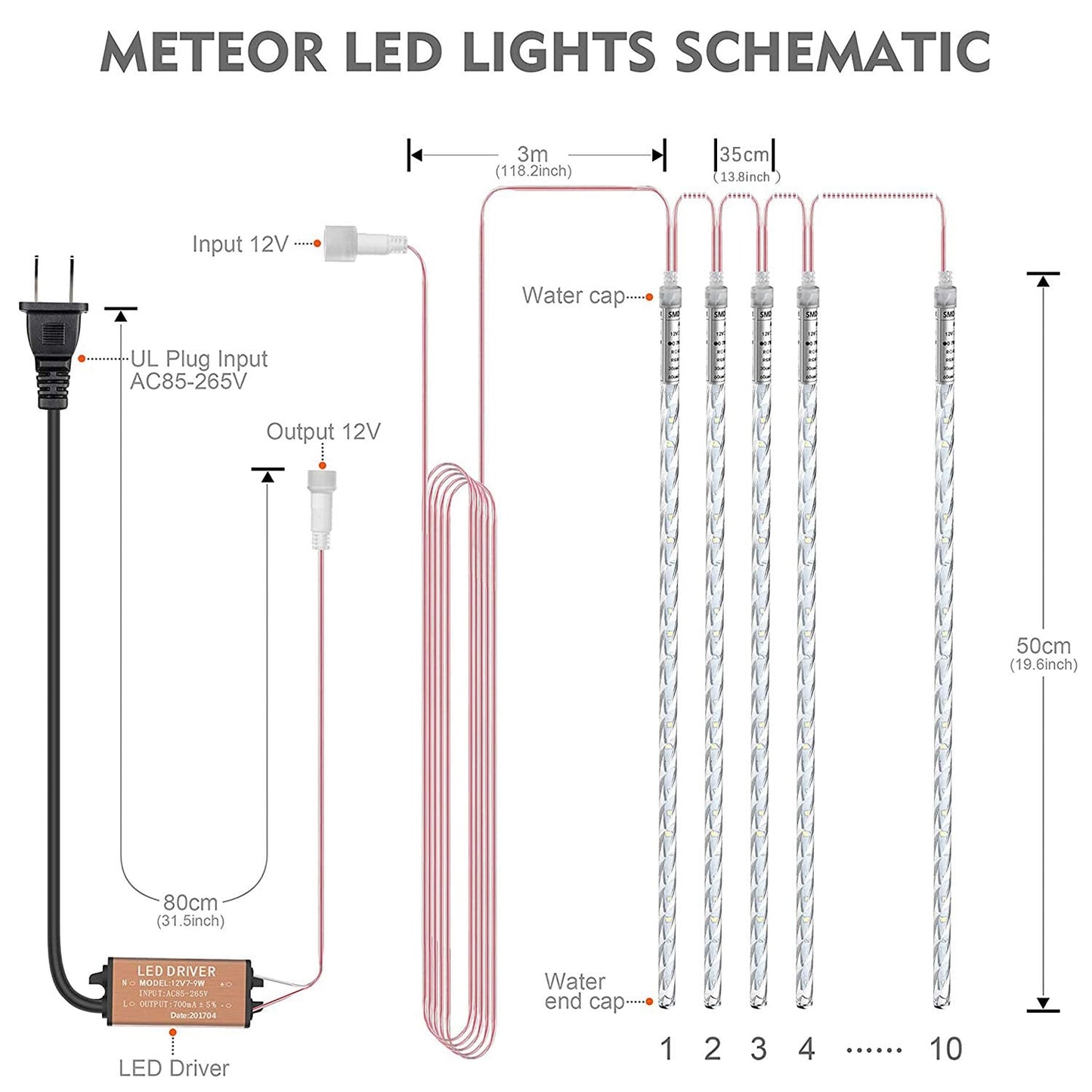 BlueFire Upgraded Meteor Shower Lights, 19.68 Inch 10 Tubes 540 LEDs Outdoor Icicle Christmas Lights, Waterproof Falling Rain Lights for Tree Holiday Porch Yard Patio Roof Party Decoration (White)
