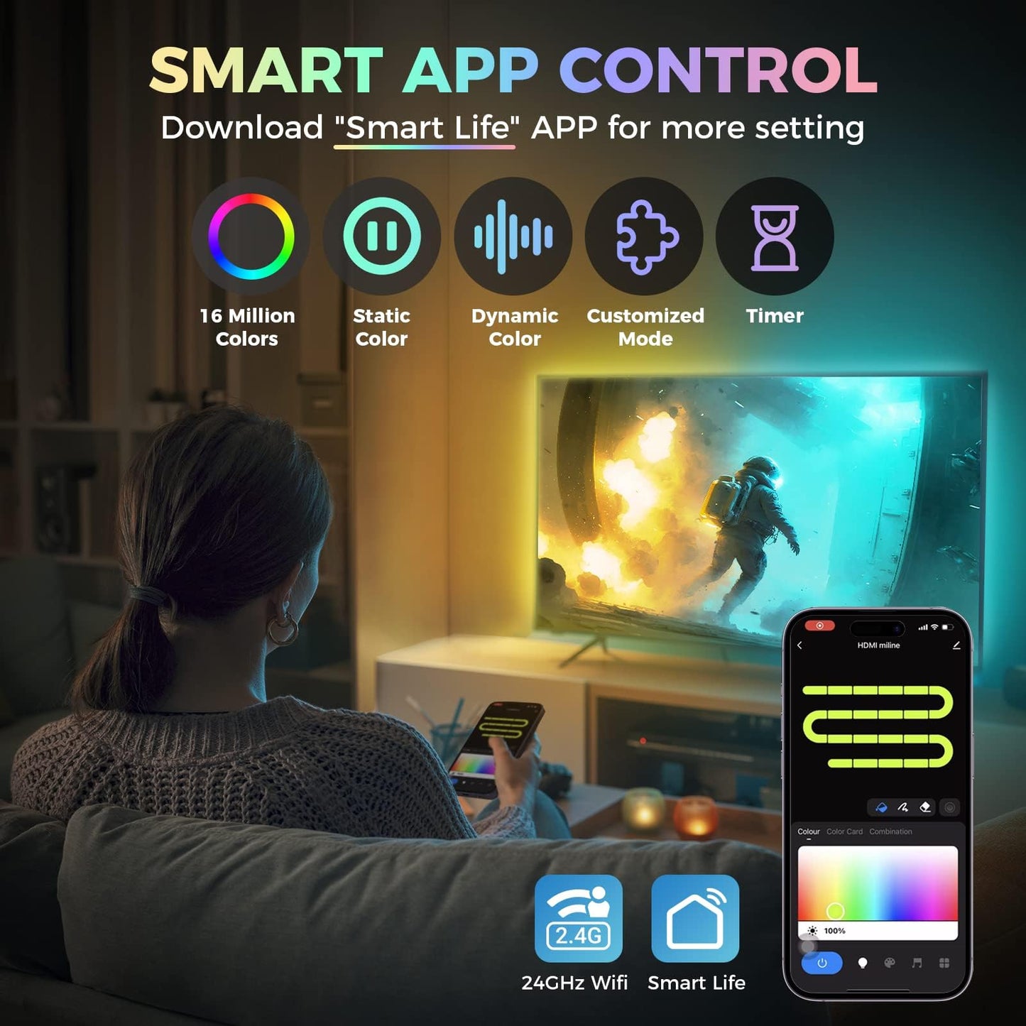 MG Smart HDMI Sync Box, RGBIC LED Backlight for 55-85 inch TVs, Immersion Light Strip for Games/Movies, Supports 4K@60Hz, Dolby Vision and HDR, Works with Alexa & Google Assistant, Video & Music Sync