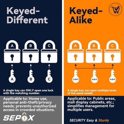 SEPOX® Twins 1-9/16" All-Weather Outdoor Padlocks Keyed Alike, Long Shackle, Solid Steel Lock, Heavy-Duty with Black Cover, Design for Gate Fence Cabinet Toolbox School Gym Locker with 2pcs Same Key