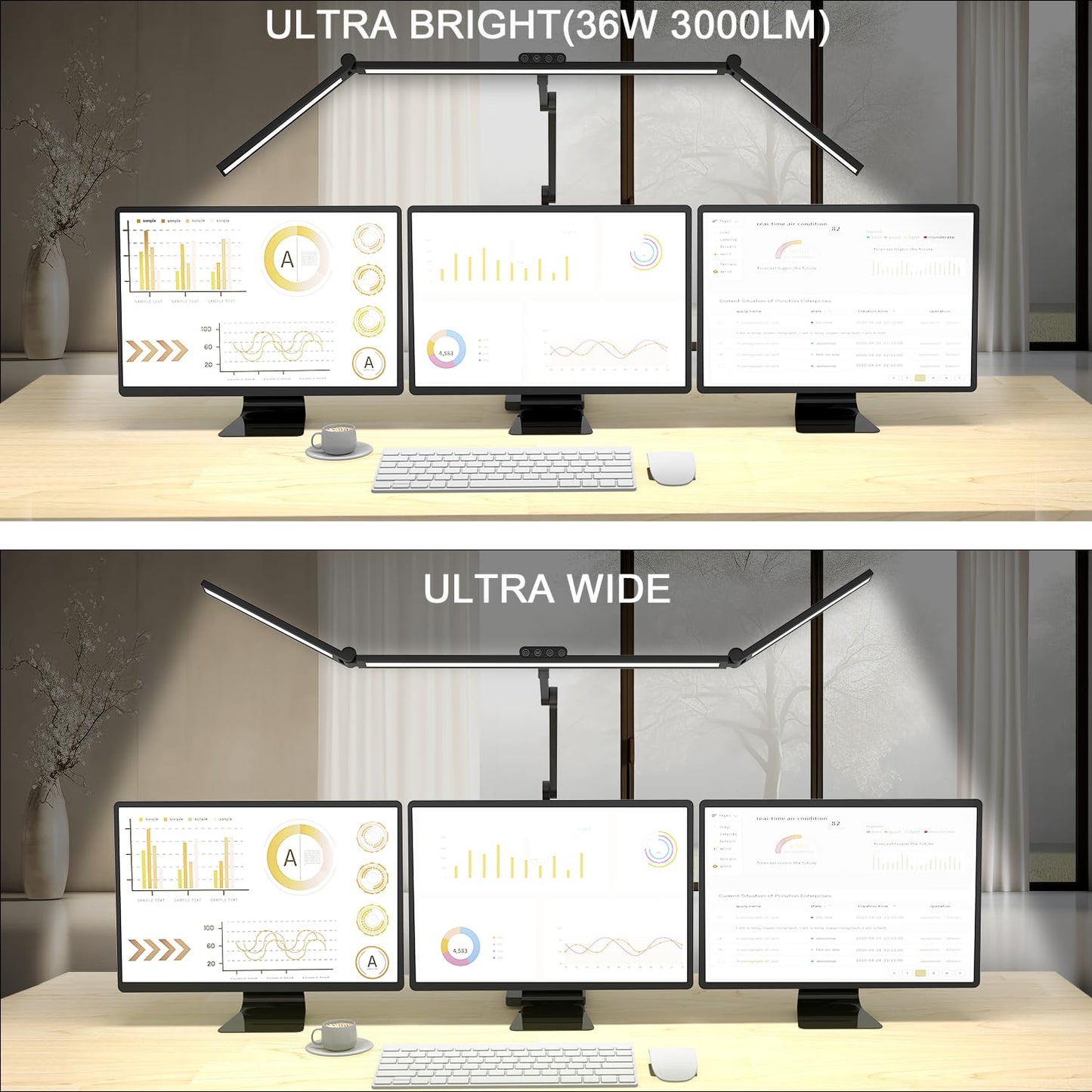 Omorepa 36W 3000LM Ultra Bright Architect Desk Lamp with Base, 47.4Inches Wide Tall Overhead Desk Light for Home Office, Dimmable Table Light with Remote for Desktop Working,Drafting,Reading