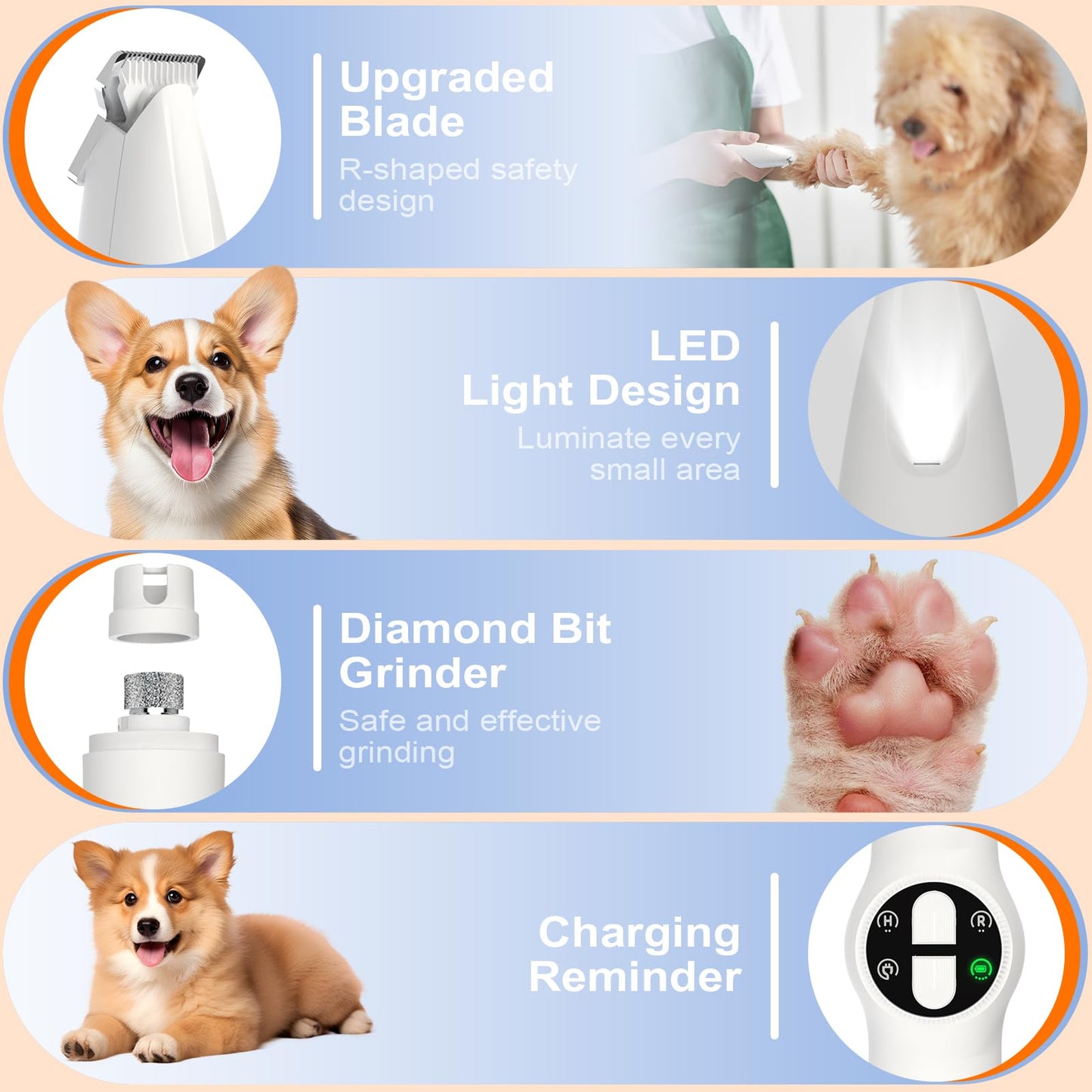 Dog Paw Trimmer with LED Light, Upgraded 2 in 1 Dog Grooming Kit, Cordless Pet Nail Trimmers Grinder with 3 Ports for Small Medium Large Dogs, Pet Micro Precision Electric Trimmer for Paws Eyes Ears