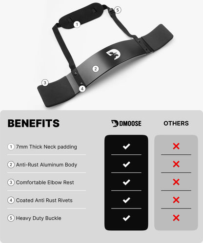 DMoose Arm Blaster for Biceps Triceps Men, Bicep Blaster for Bodybuilding Muscle Strength, Bicep Curl Support Isolator Training Workout Equipment with Adjustable Strap Neoprene Padding