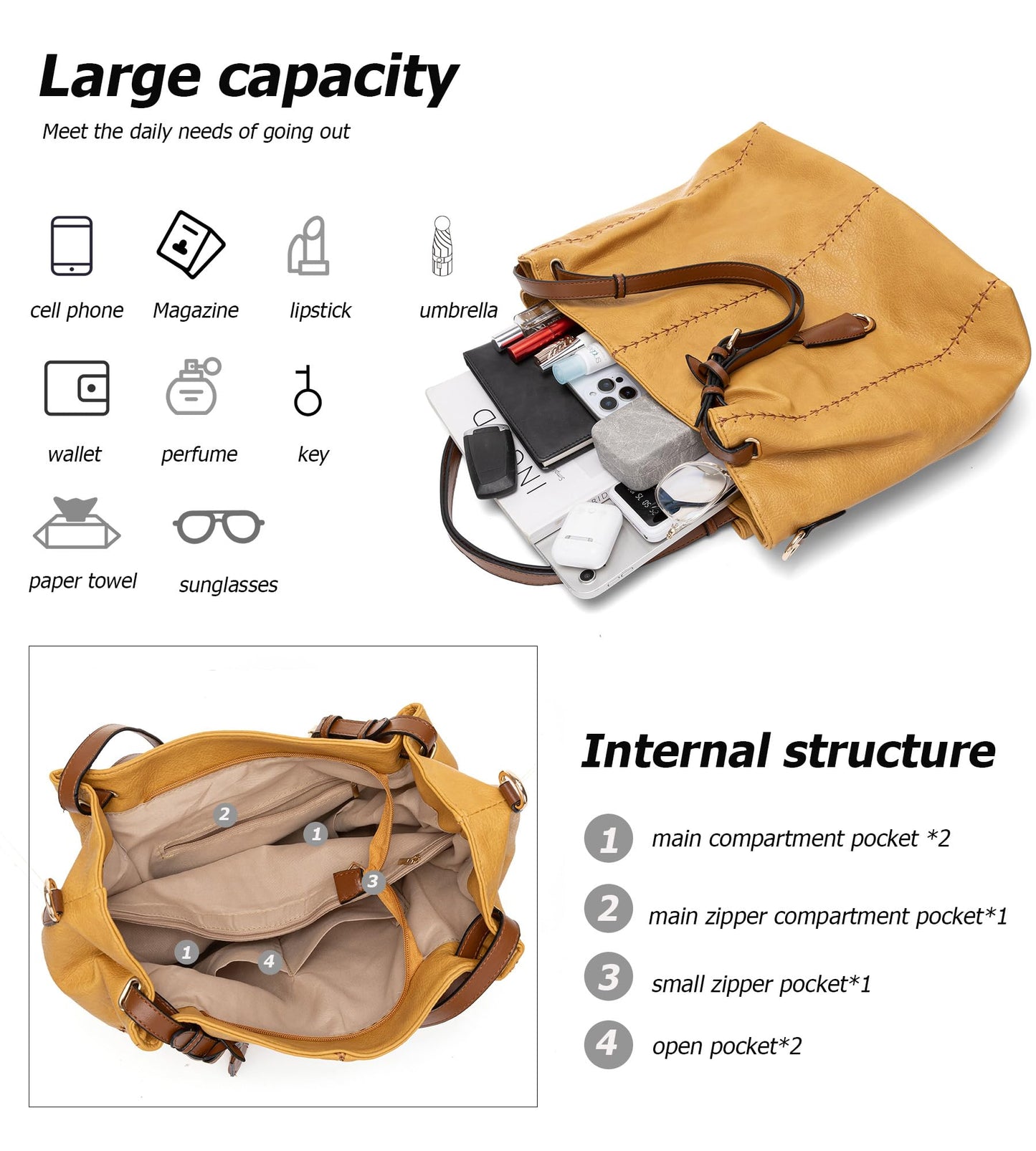 myfriday Casual Faux Leather Tote Hobo Bag for Women, Soft Shoulder Bag Crossbody Satchel Purse and Handbag (Yellow)