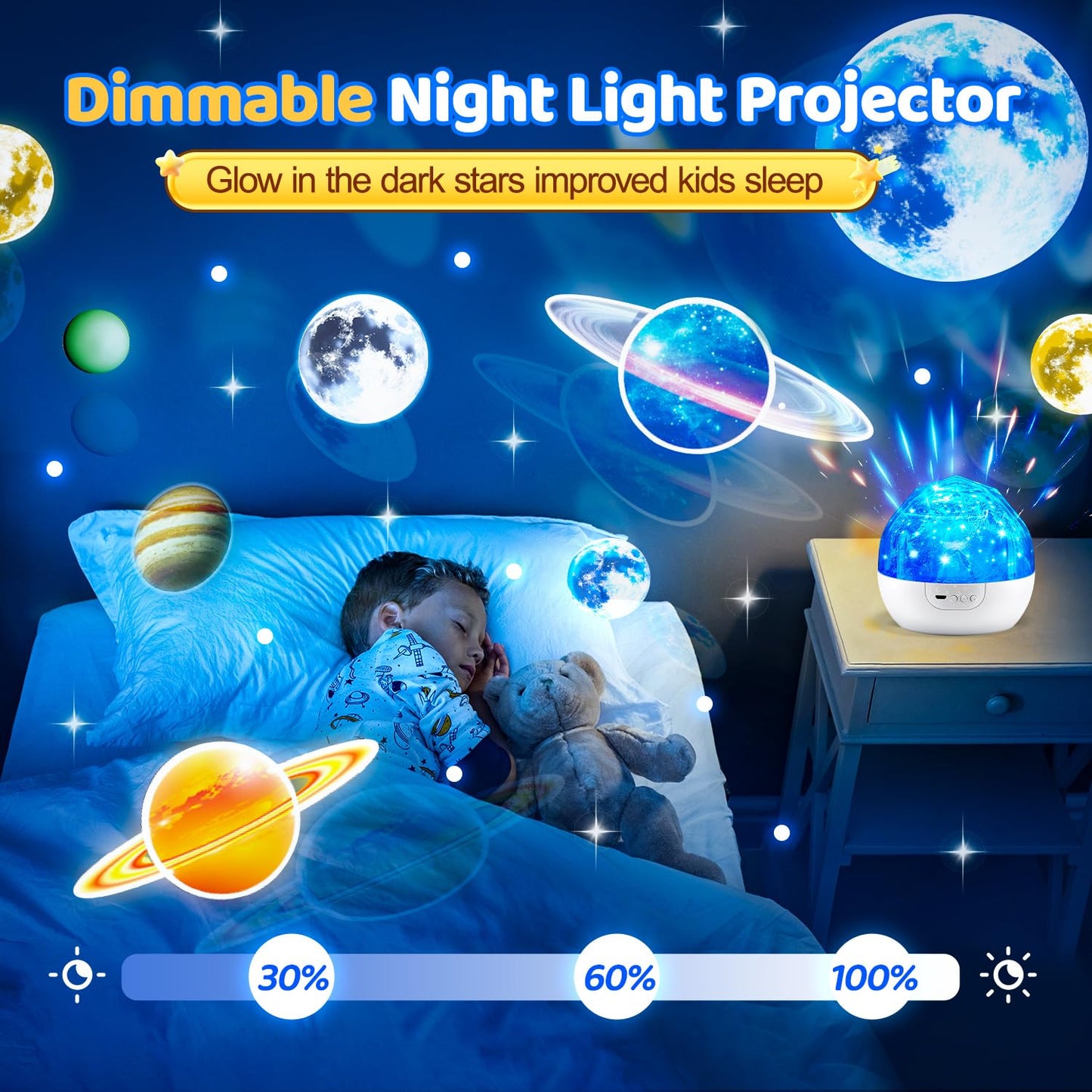 Solar System for Kids Projector Night Light, 360°Rotating+5 Films Planet Space Projector for Bedroom, Bright Night Light for Boys Room, Space Toys for Kids 3-5, Solar System Planet Toys for Boy Gifts