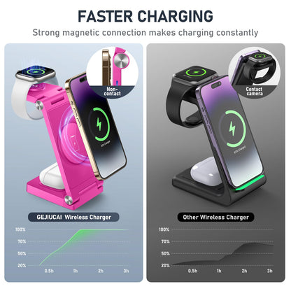 Magnetic Wireless Charger Stand, 3 in 1 Foldable Wireless Charging Station with 20W Adapter, Travel Charger for Multiple Devices for iPhone 17 16 15 14 13 12 Pro/Max/Plus/Mini, iWatch, AirPods