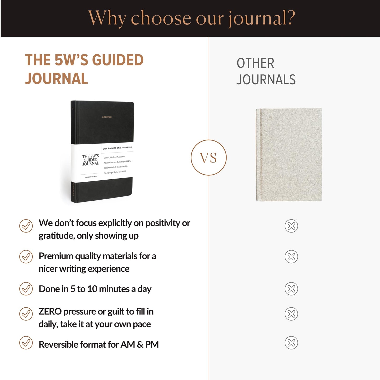 10-Minute Morning & Night Journal – Reversible AM/PM Guided Notebook for Mindfulness, Focus & Consistency – Undated Daily Journal in Black Vegan Leather | The 5W’s Guided Journal by The Inner Foundry