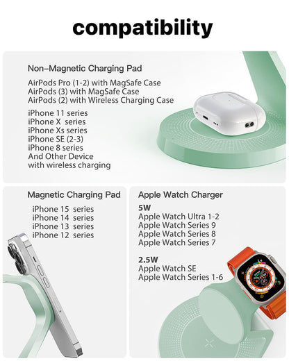 3 in 1 Charging Station for Apple Devices,Mag-Safe Charger Stand Fast Charging,Wireless Charger for iPhone 16/15/14/13/12 Series,& AirPods,& iWatch(USB-C Charger Included)