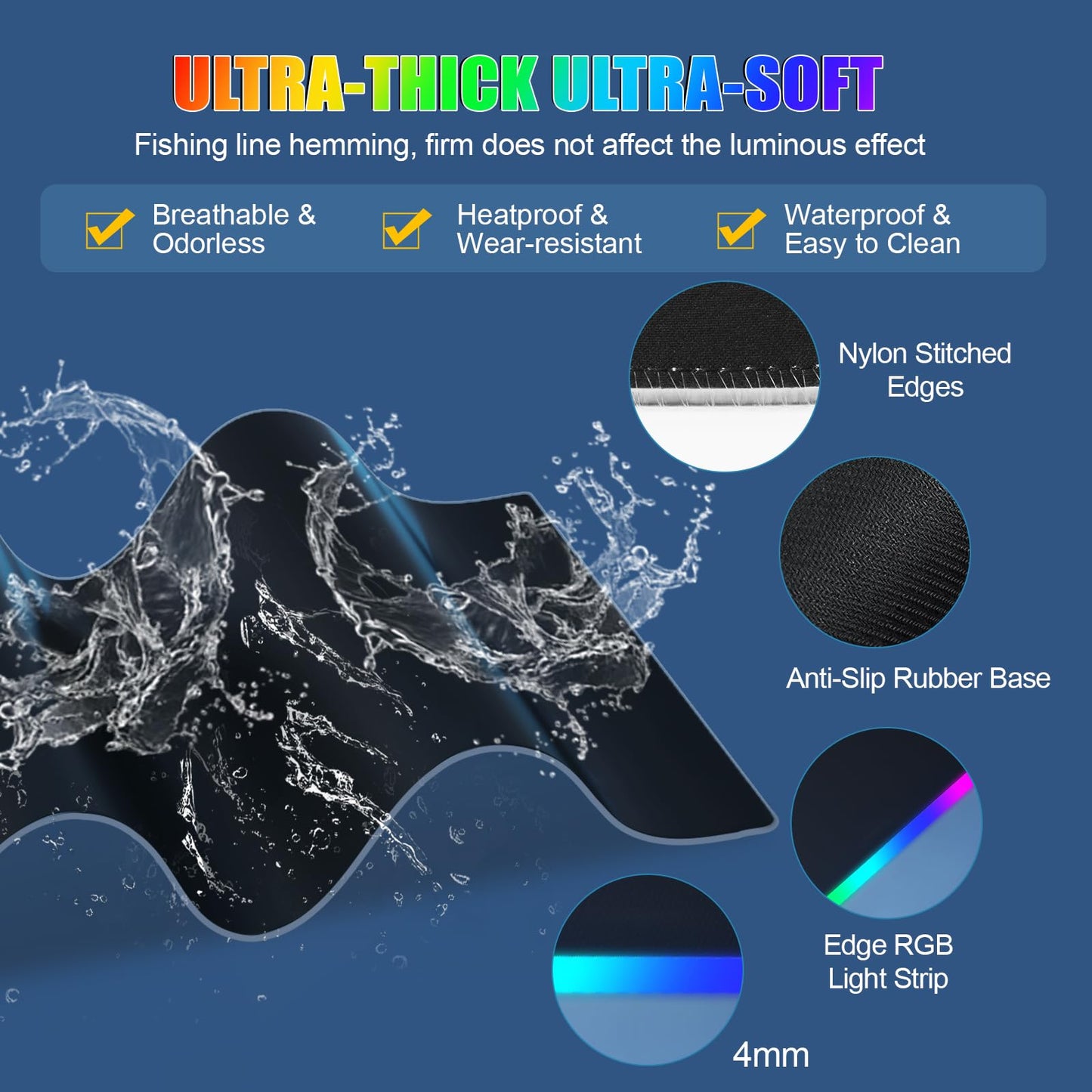 Mouse Pad with Foldable Phone Holder & Wireless Charger, XL RGB Gaming Mousepad 31.5"x11.8" Large Desk Mat for Keyboard, Home Desk Pad with Dual Qi Charging Station | 11 Colors & 5 Modes | Waterproof