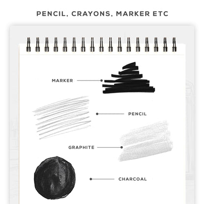 Beechmore Books 9"x12" Watercolor Sketchpad - Professional Spiral Bound Sketchbook, 50 Sheets 300 GSM / 140 lb Heavyweight Acid-Free Paper, Micro-Perforated for Acrylic, Gouache and Mixed Media