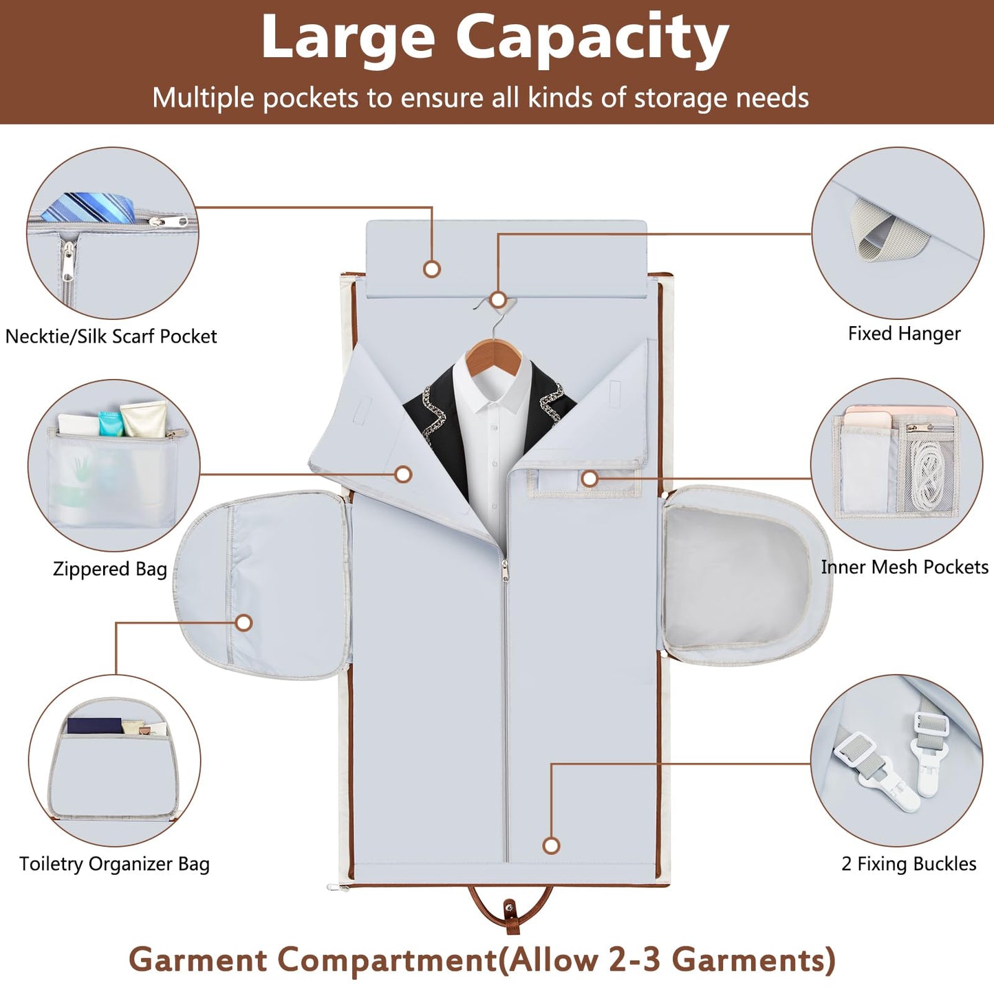 Garment Duffle Bag for Travel - Convertible Carry on Garment Duffel Travel Bag for Women Men Large Weekender Bag with Shoes Pouch 2 in 1 Hanging Suit Travel Duffel Bag 3pcs Set