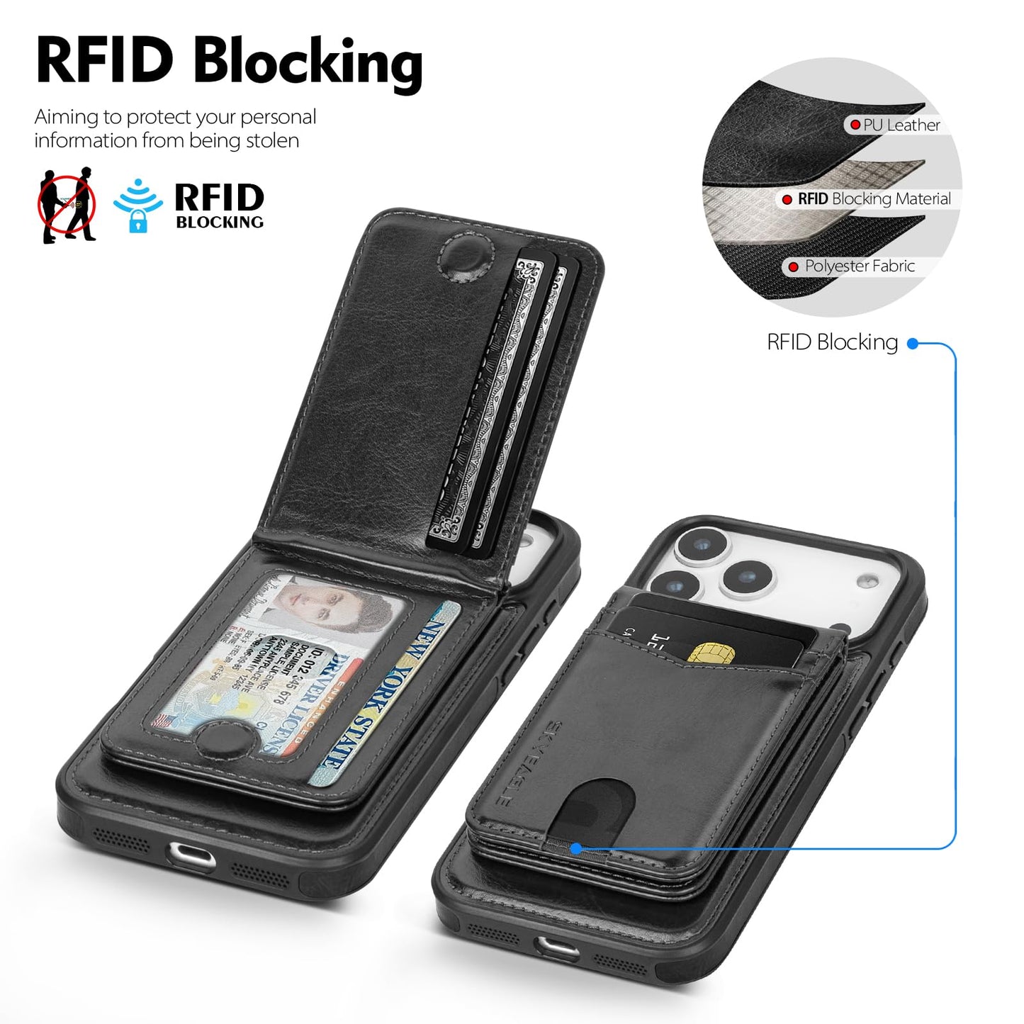 SkyEagle Compatible with Magsafe 2 in 1 Detachable iPhone 17 Pro Max Wallet Case with Card Holder,Women Men Magnetic PU Leather RFID Blocking Flip Kickstand Credit Slots,for Apple 17 ProMax,Black