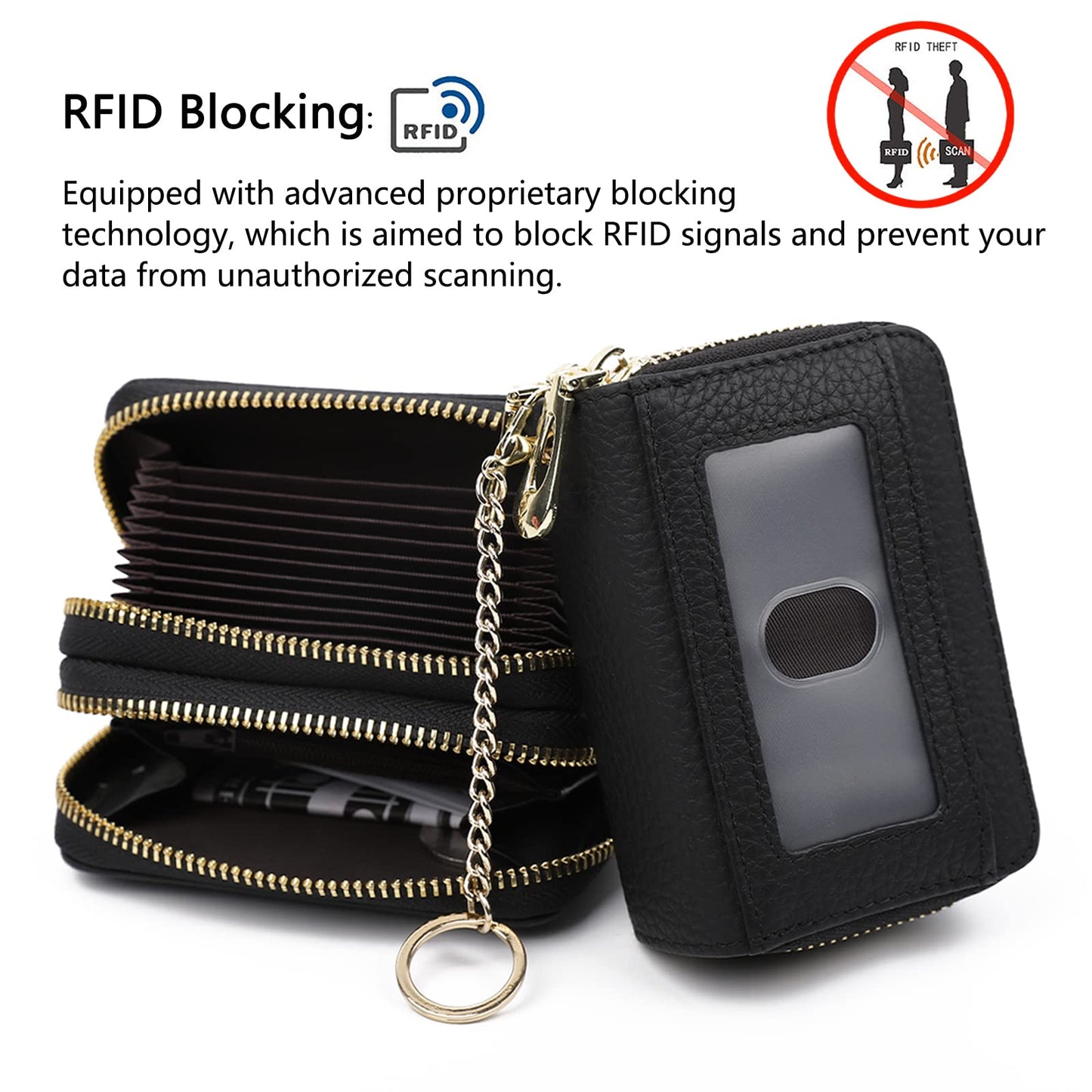 imeetu RFID Credit Card Holder, Small Leather Double Zipper Card Case Wallet for Women (Max,Black)