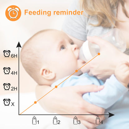 VTimes 5'' Screen Video Baby Monitor with Camera and Audio, 32-Hour Battery, Baby Monitor No WiFi Remote Pan-Tilt-Zoom VOX, Two-Way Talk Night Vision Temperature Display Alarm 8 Lullabies and 1000ft