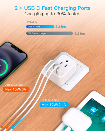 South Africa Travel Plug Adapter, HANYCONY Type M Power Adapter with 2 AC Outlets 3 USB Ports(2 USB C) for US to South Africa Botswana Namibia India Nepal Bhutan Sri Lanka