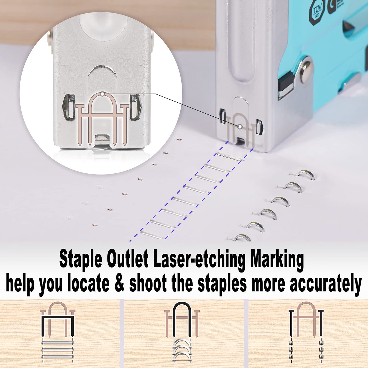 SHALL Staple Gun Heavy Duty, 3-in-1 Upholstery Staple Gun Kit with 3000 Staples, Staple Remover, Manual Brad Nailer with Specific Staples Outlet Position Indicator
