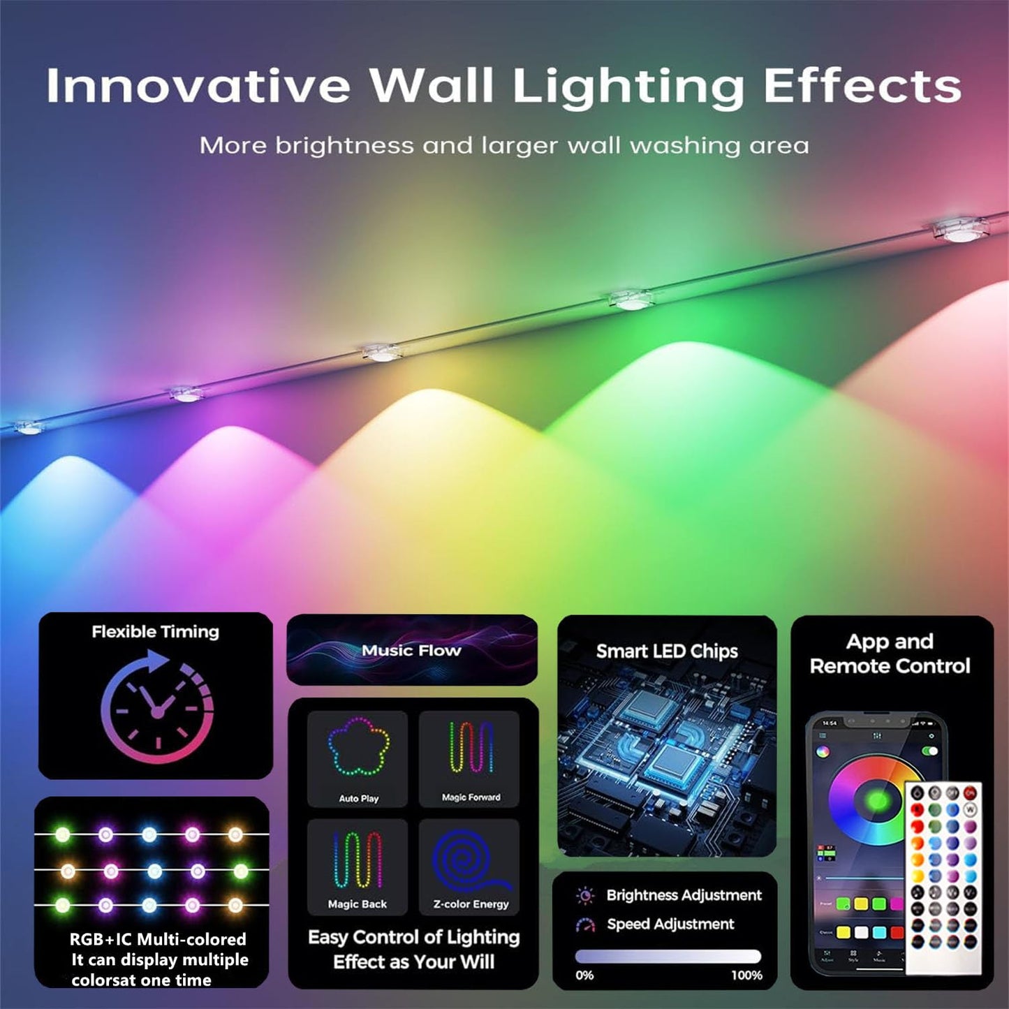 Permanent Outdoor Lights,50ft RGB + IC Smart LED Eaves Lights with App & Remote Control, IP67 Waterproof,for Christmas and All Holiday Decor,Daily and Accent Lighting,House Roof and Garden Lighting