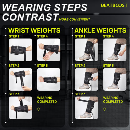 Ankle Weights 10lb Adjustable BeatBoost Leg Weights for Men Walking Pilates Exercise Workout Gym Aerobics