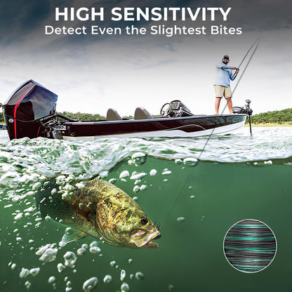 KastKing Destron Essential Monofilament Fishing Line, Midnight Camo, 4LB, 300 yds
