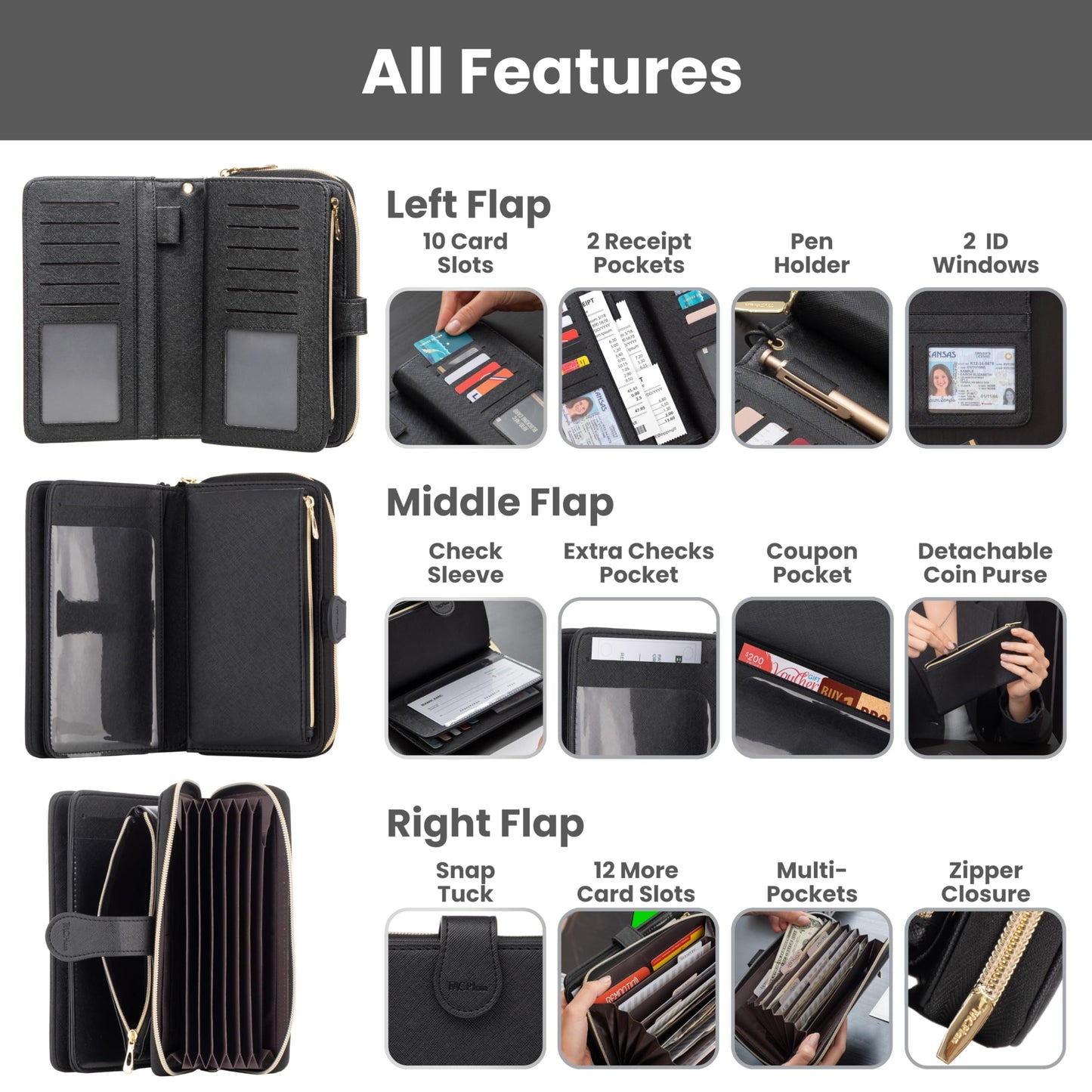 Multi-flap Budget Wallet for Cash Stuffing, Card, Check -Simplified Cash Envelope Wallet System for Budgeting W/Budget Tracker Sheets, RFID Blocking Leather Wallets For Women, Money Organizer Holder