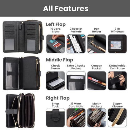 Multi-flap Budget Wallet for Cash Stuffing, Card, Check -Simplified Cash Envelope Wallet System for Budgeting W/Budget Tracker Sheets, RFID Blocking Leather Wallets For Women, Money Organizer Holder
