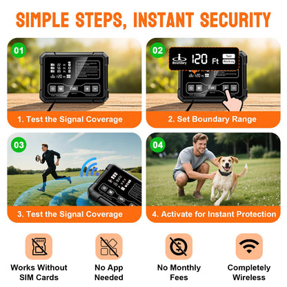 PETHEY Wireless Dog Fence System, Indoor & Outdoor, 1 Acre High-Precision Radar Wireless Dog Fence System, Real-time Monitoring, 9-26in Medium & Large Breeds, Not Limited by GPS Signal (for Two Dogs)
